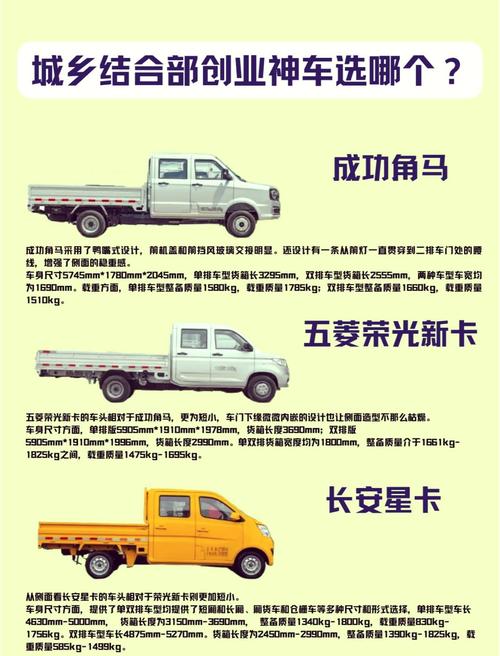 东风小卡在城市与乡村道路的操控表现分析(图2) 东风小型卡车_东风小卡货车适合在城市还是乡村道路行驶?_东风小货车视频