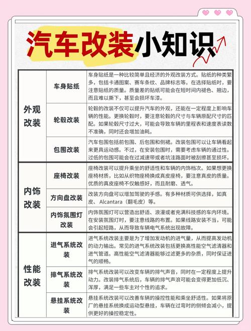 改装东风小卡货车实用指南(图1) 东风商用车改装厂_东风改装厂_东风小卡货车的改装有哪些合法合规的建议?