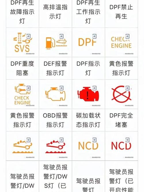 东风小卡常见故障及解决方法,远恒轻卡维修专家分享(图1) 东风货车故障灯亮了是什么原因_如何解决东风小卡货车在行驶过程中出现的常见故障?_东风货车故障代码大全